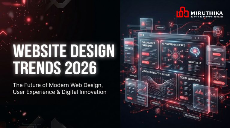 Website design trends 2026