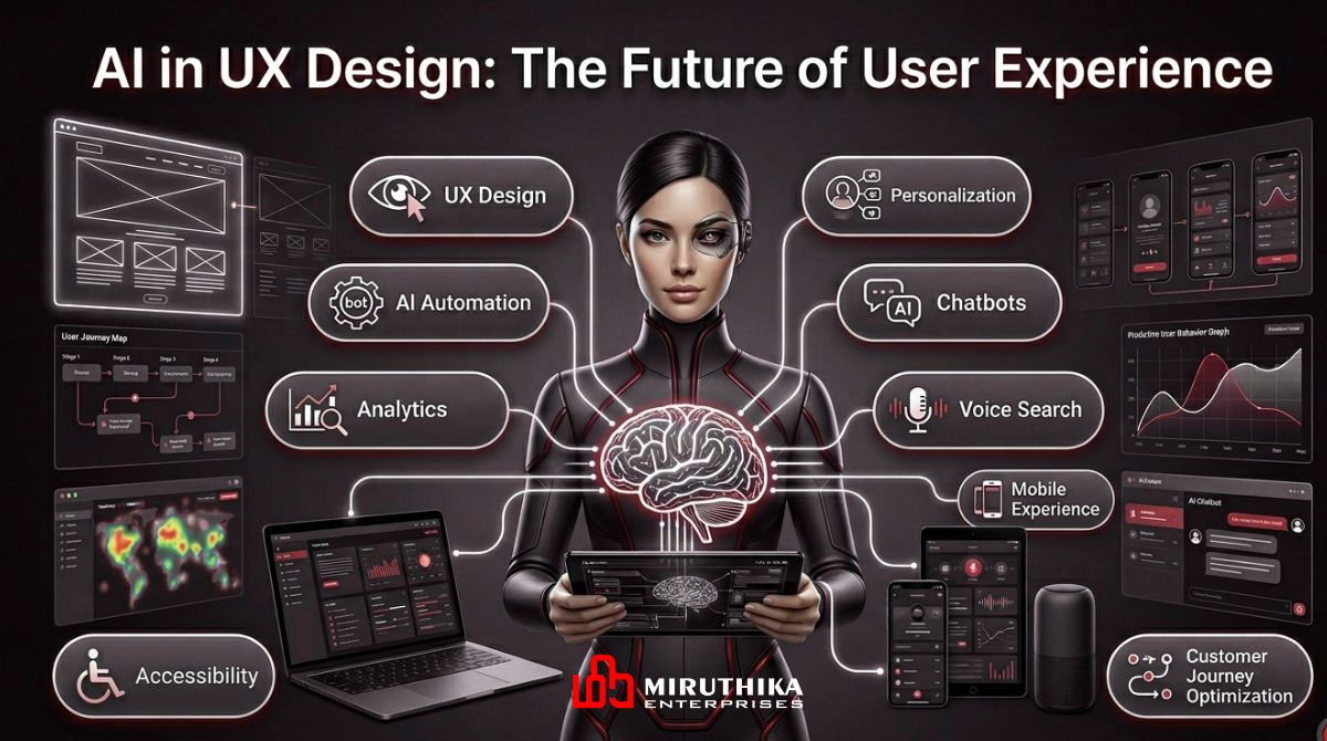 Artificial intelligence enhancing UX design with personalized user experiences