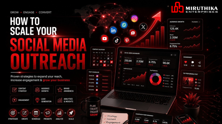 How to Scale Your Social Media Outreach