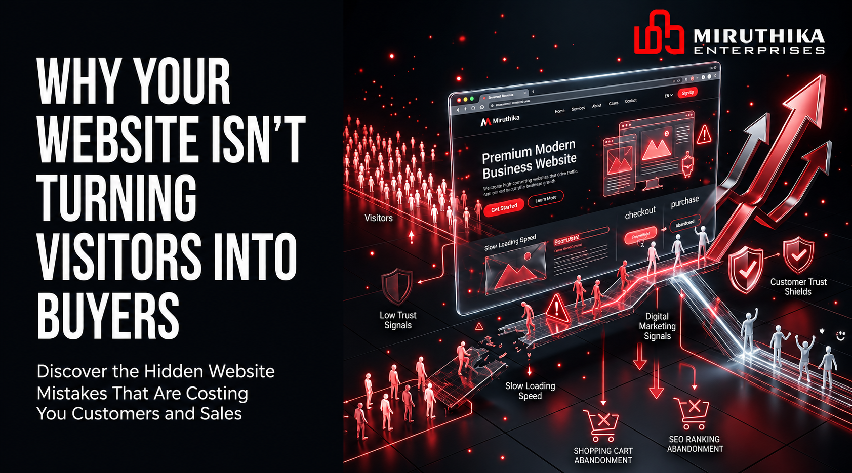 Why your website isn't turning visitors into buyers